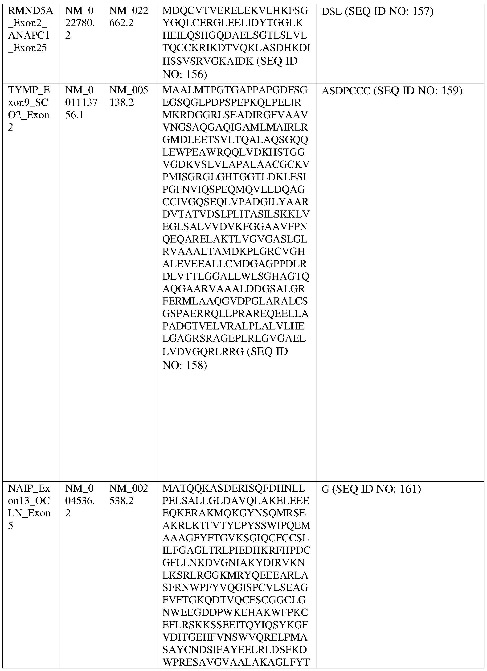 Figure imgf000056_0001