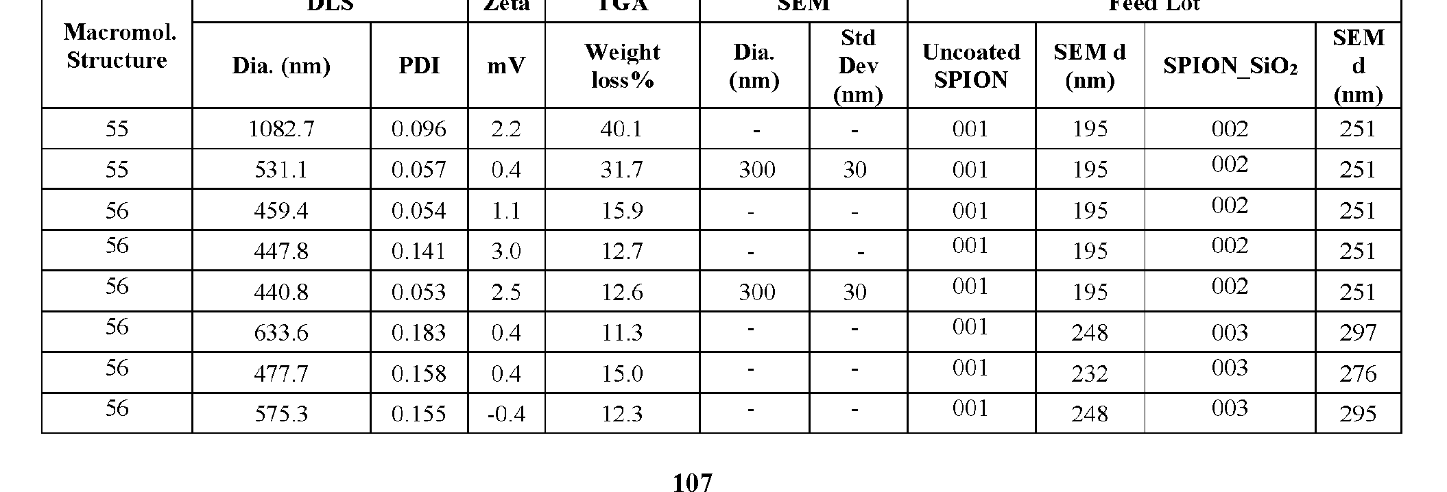 Figure imgf000109_0001