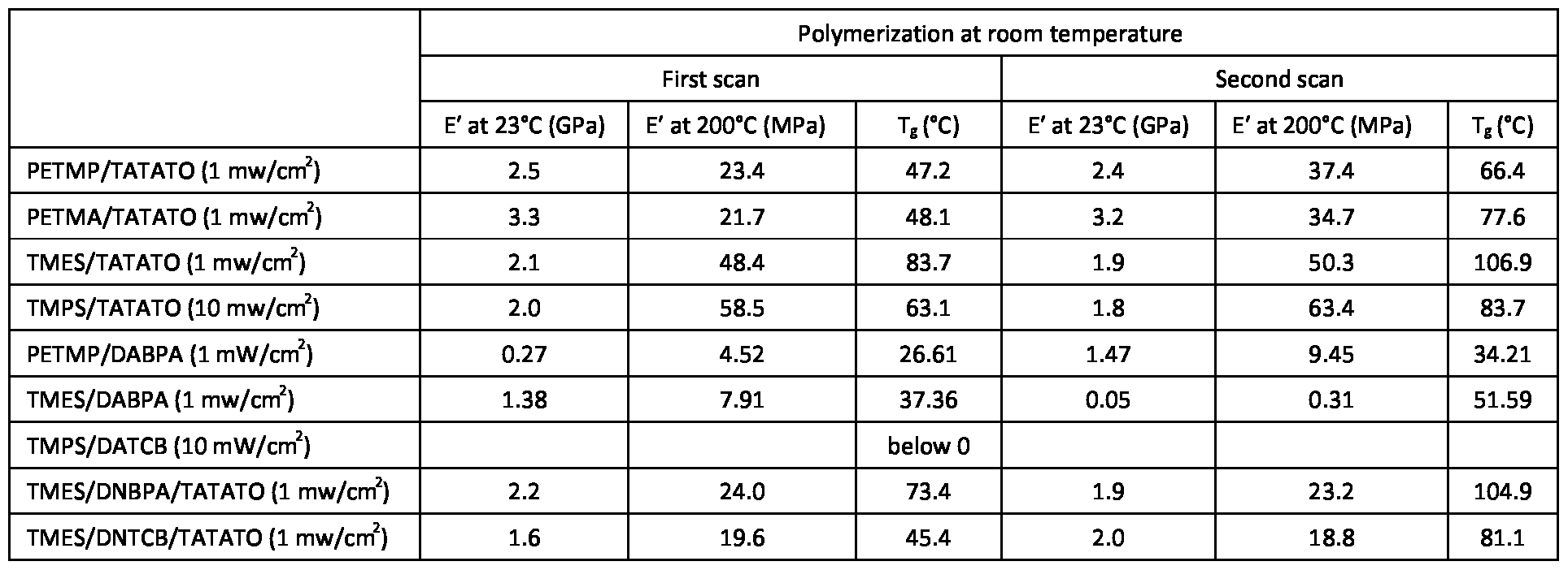 Figure imgf000027_0001
