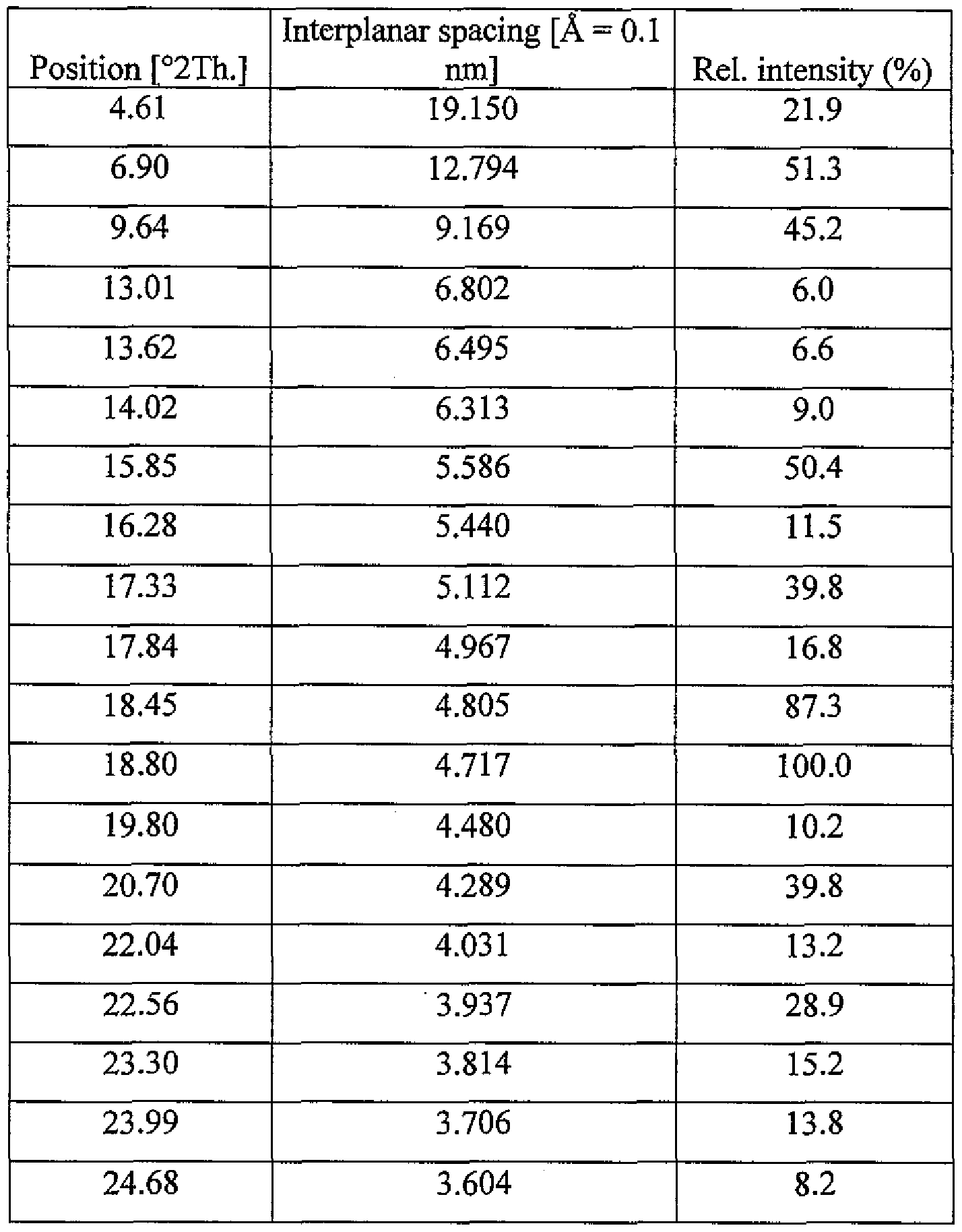 Figure imgf000005_0001