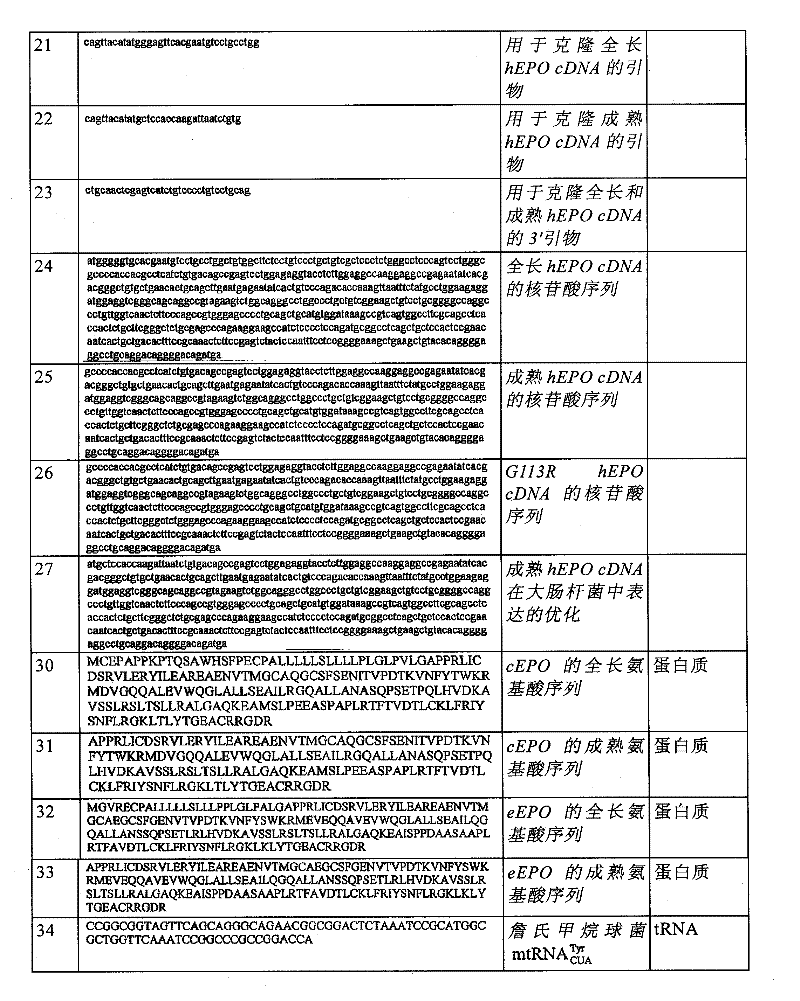 Figure BPA00001374088101351