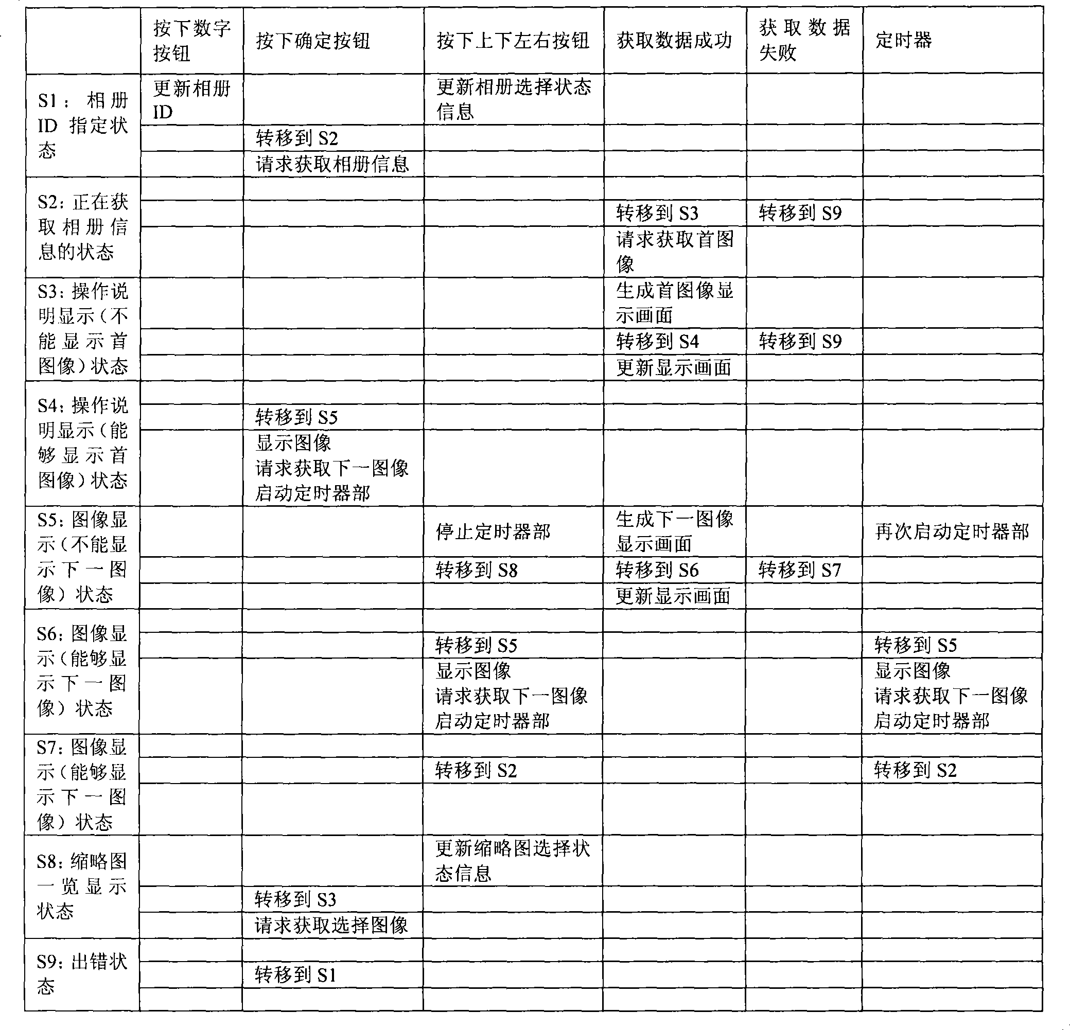 Figure A200780024592D00371