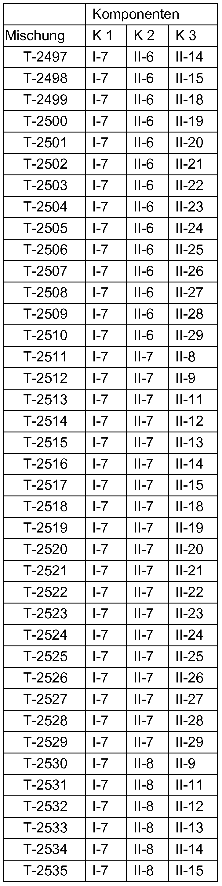 Figure imgf000117_0001