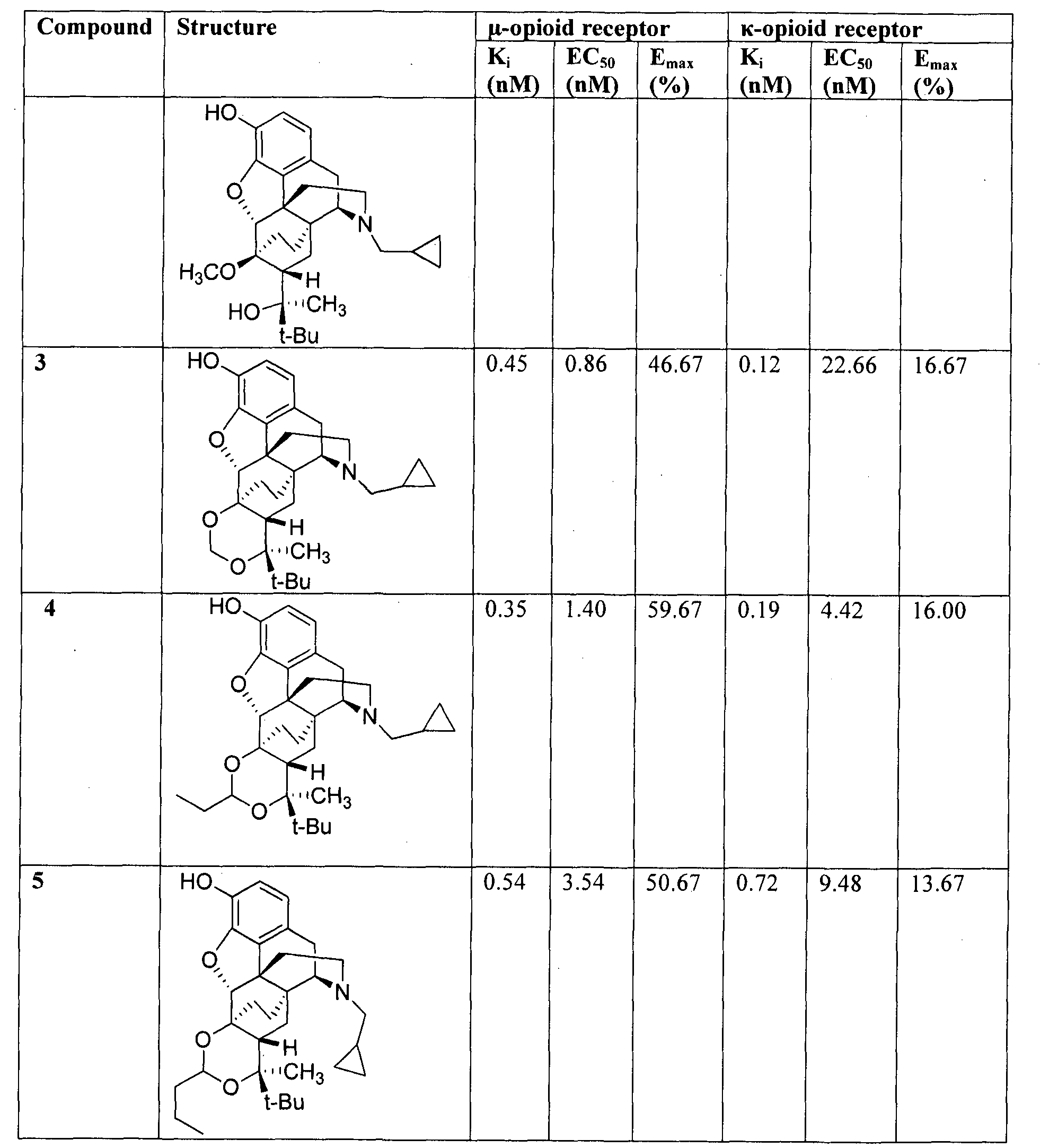 Figure imgf000103_0001