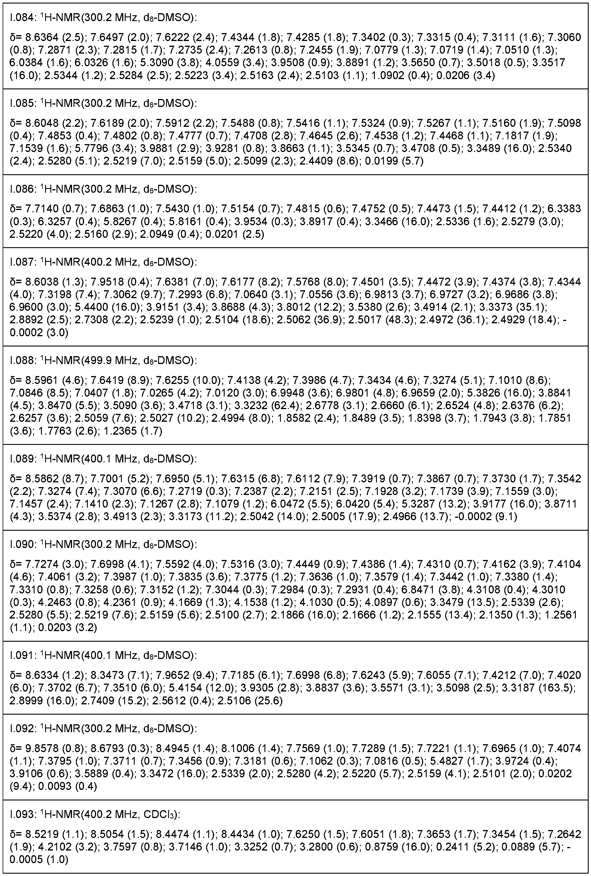 Figure imgf000091_0001