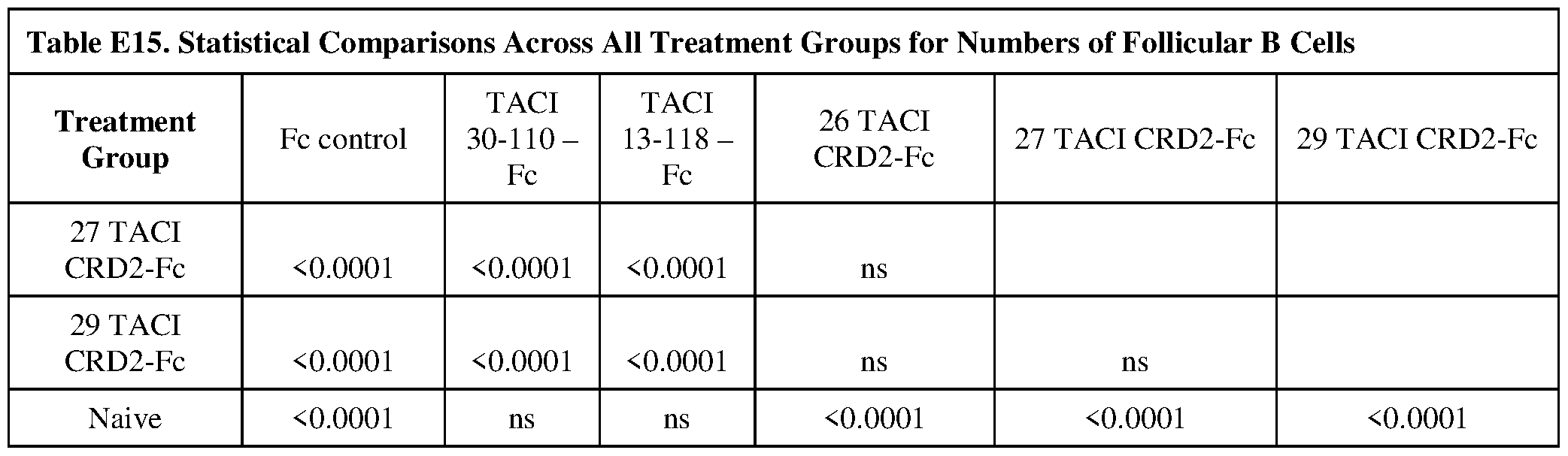 Figure imgf000149_0001