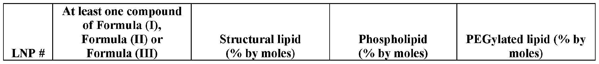 Figure imgf000073_0001