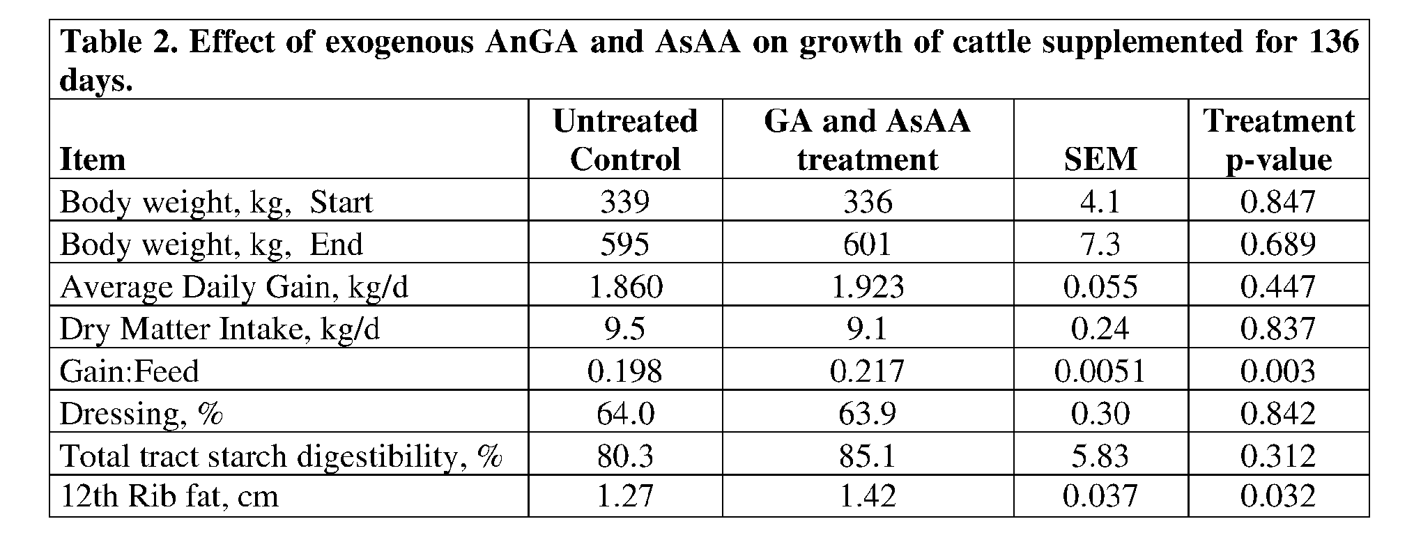 Figure imgf000047_0001