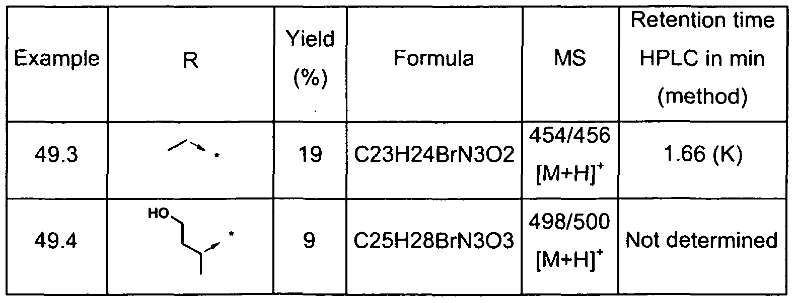 Figure imgf000125_0004