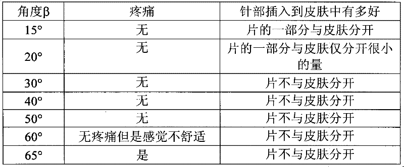 Figure BSA00000588103700161