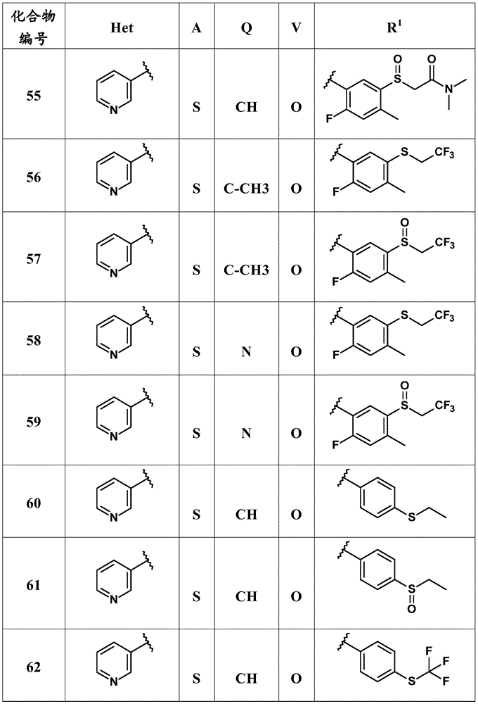 Figure BDA0001209027070001461