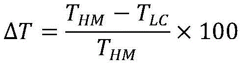 Figure BDA0002404662950000056