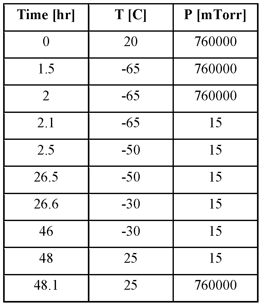 Figure imgf000050_0003