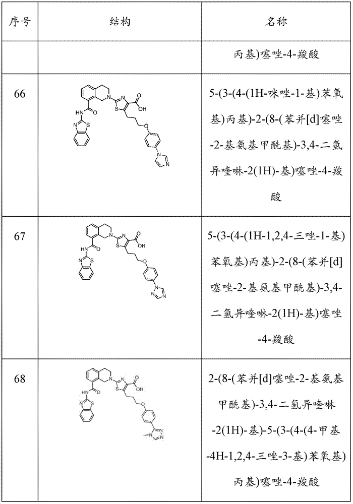 Figure BDA0000083236130000521