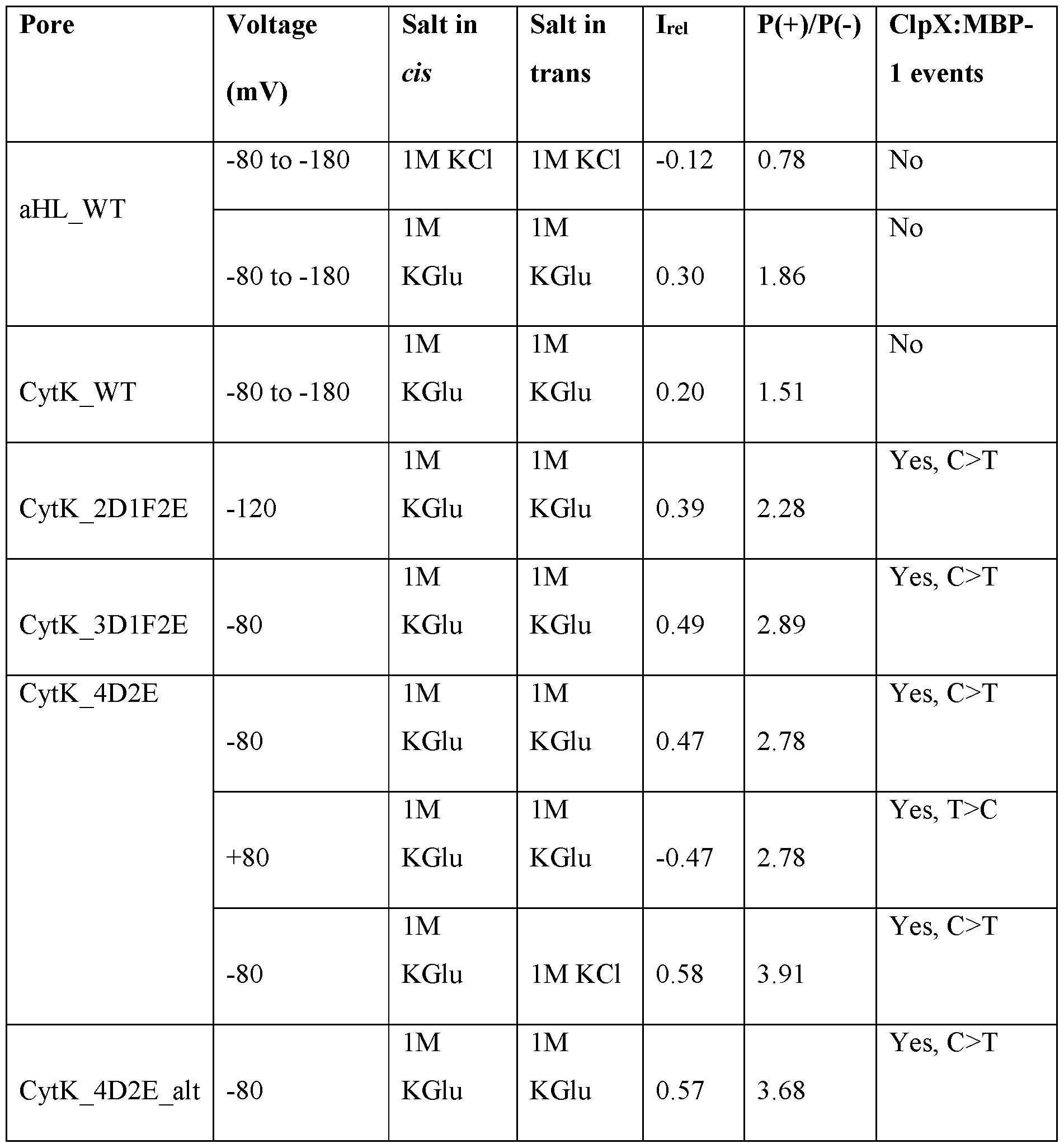 Figure imgf000332_0001