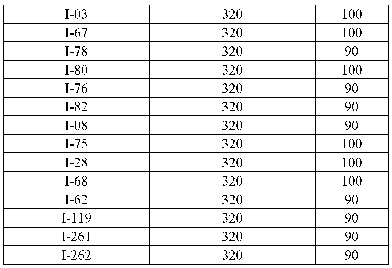 Figure imgf000207_0001