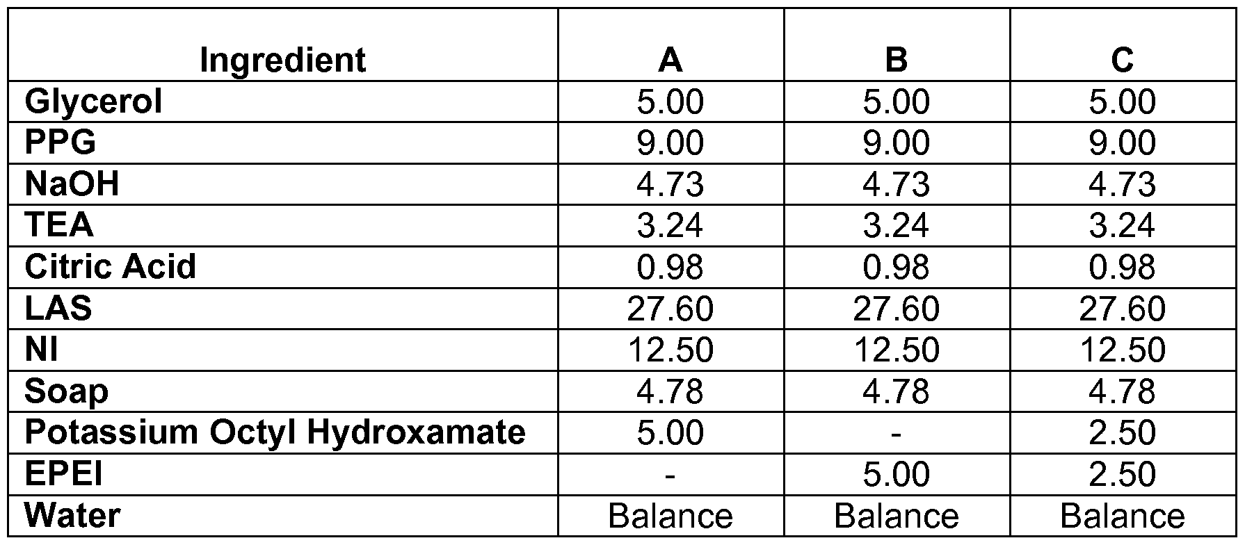 Figure imgf000033_0001