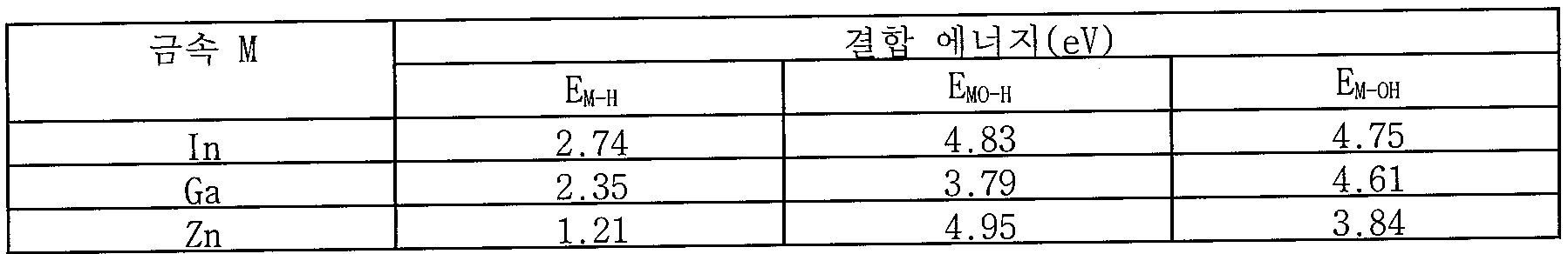 Figure 112018117016942-pat00001