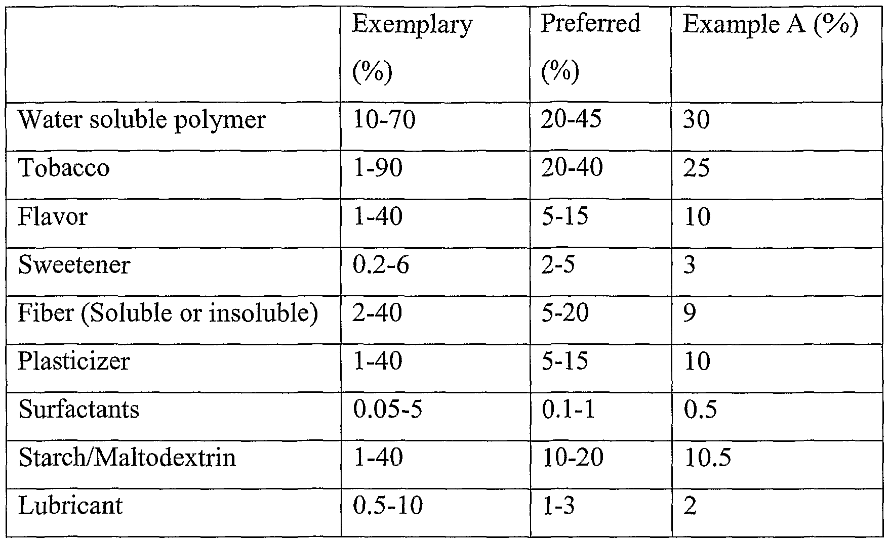 Figure imgf000012_0001