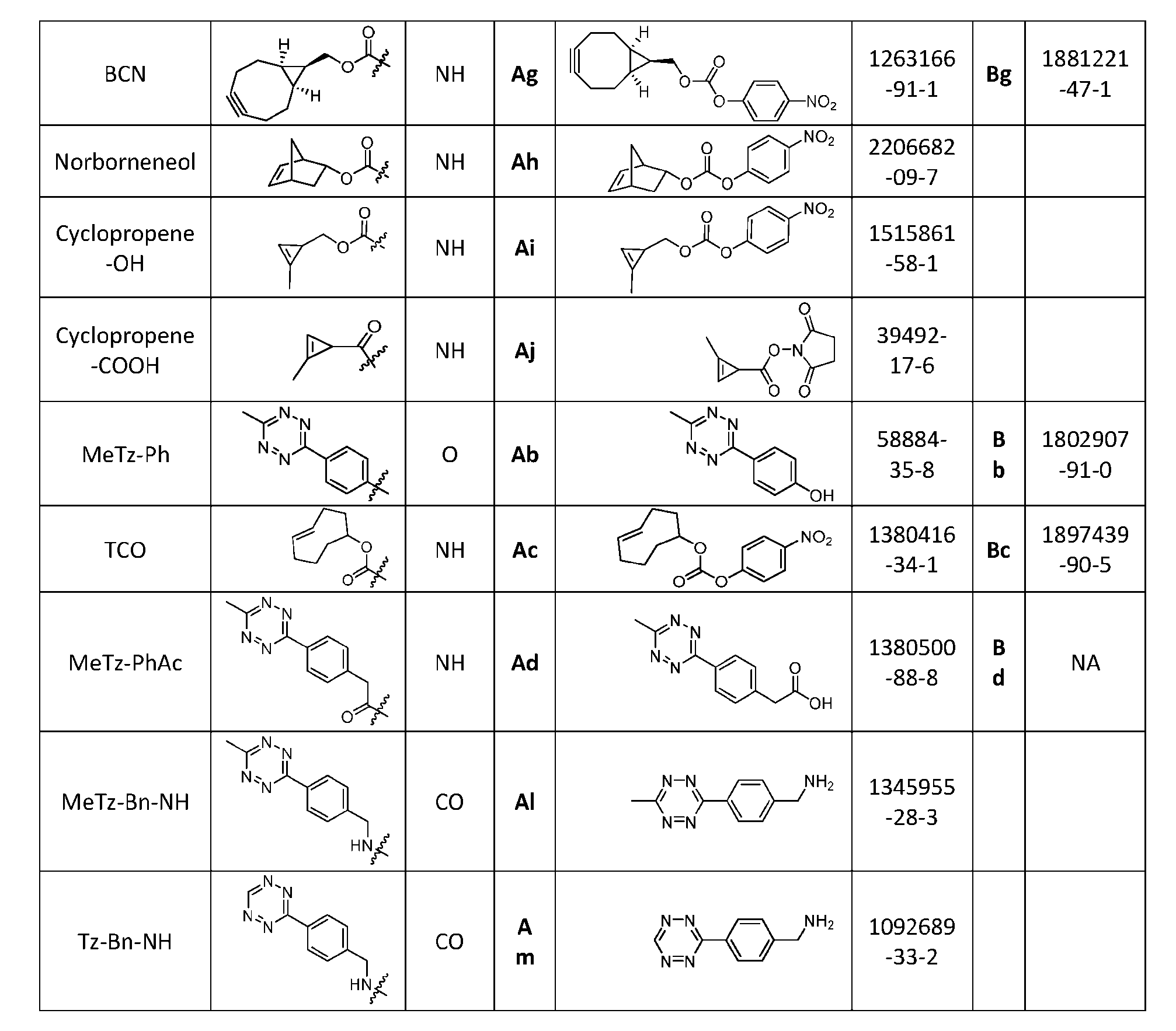 Figure imgf000164_0002