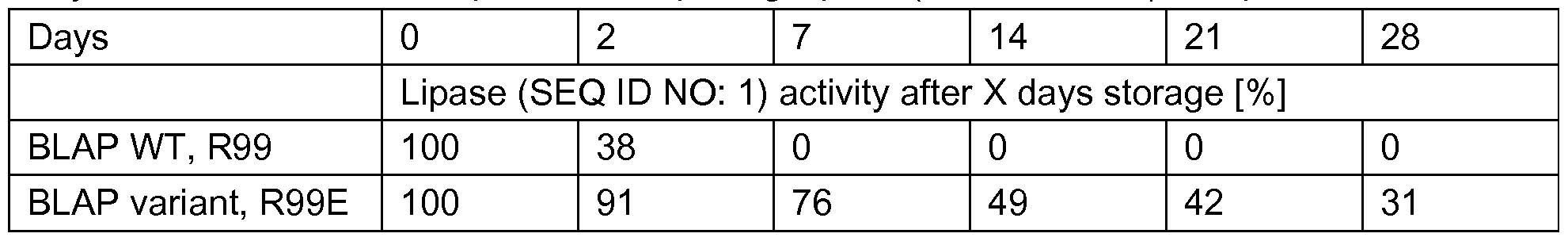 Figure imgf000060_0003