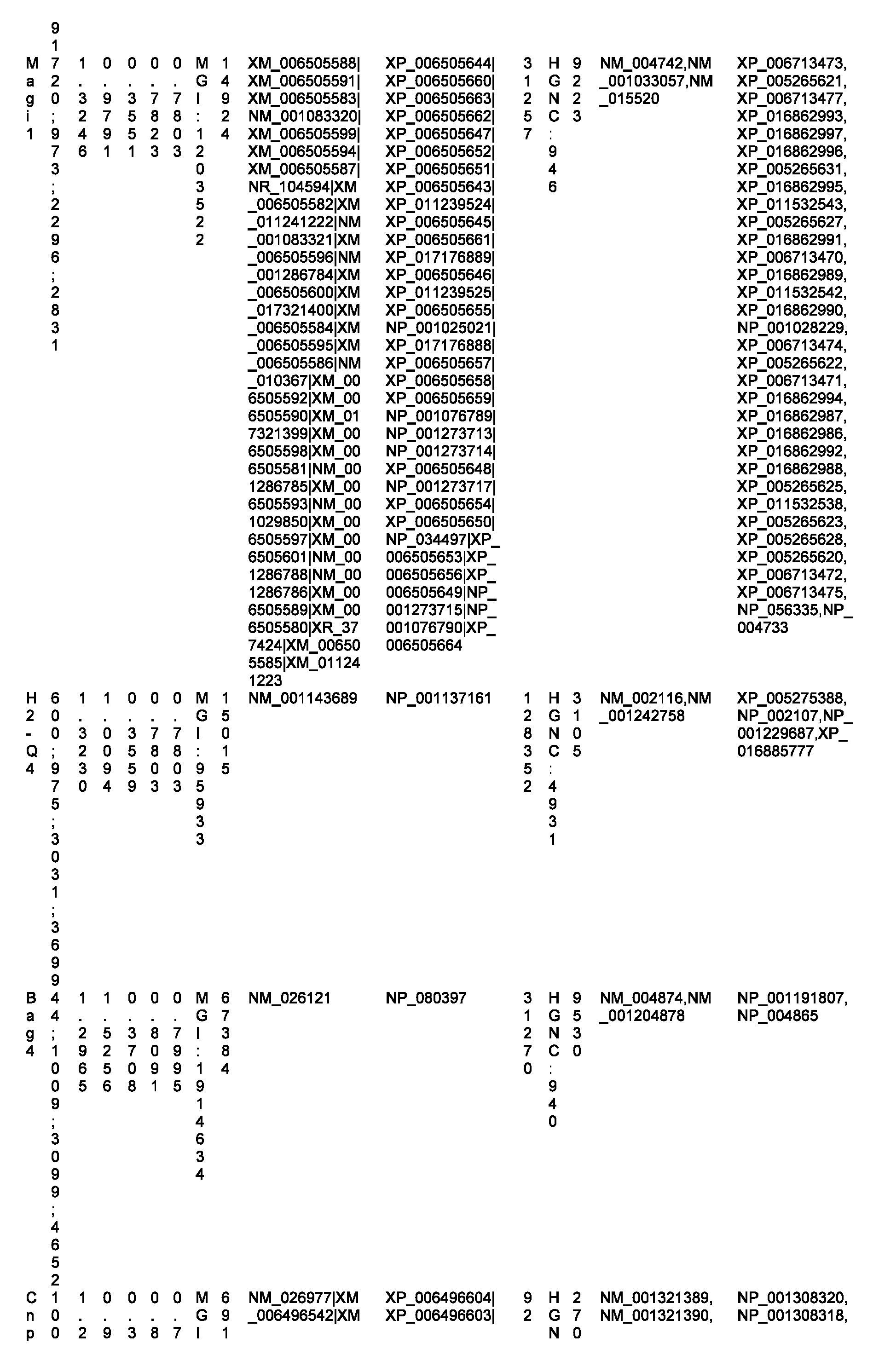 Figure imgf000566_0001
