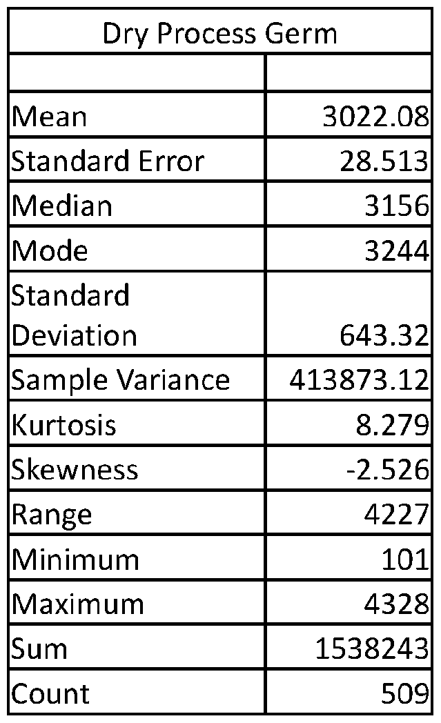 Figure imgf000024_0001