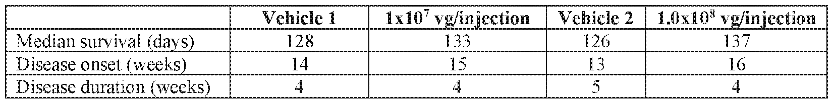 Figure imgf000208_0002