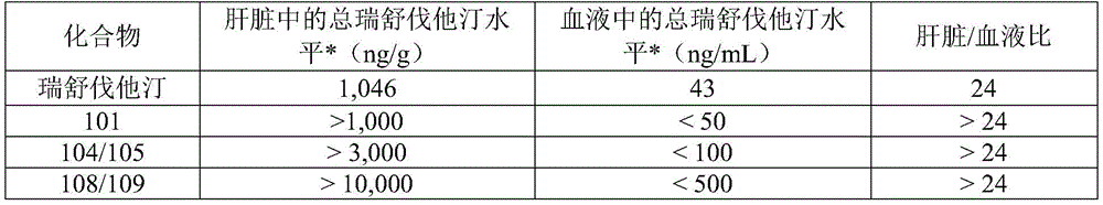 Figure BDA0002654936970000284