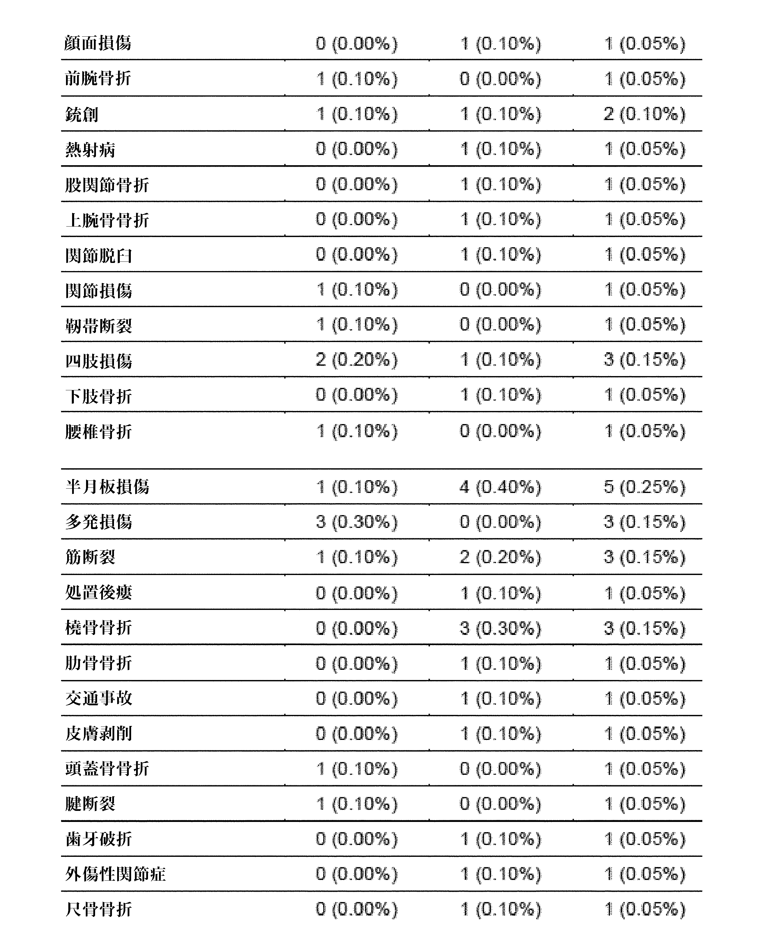 Figure 2022548214000032