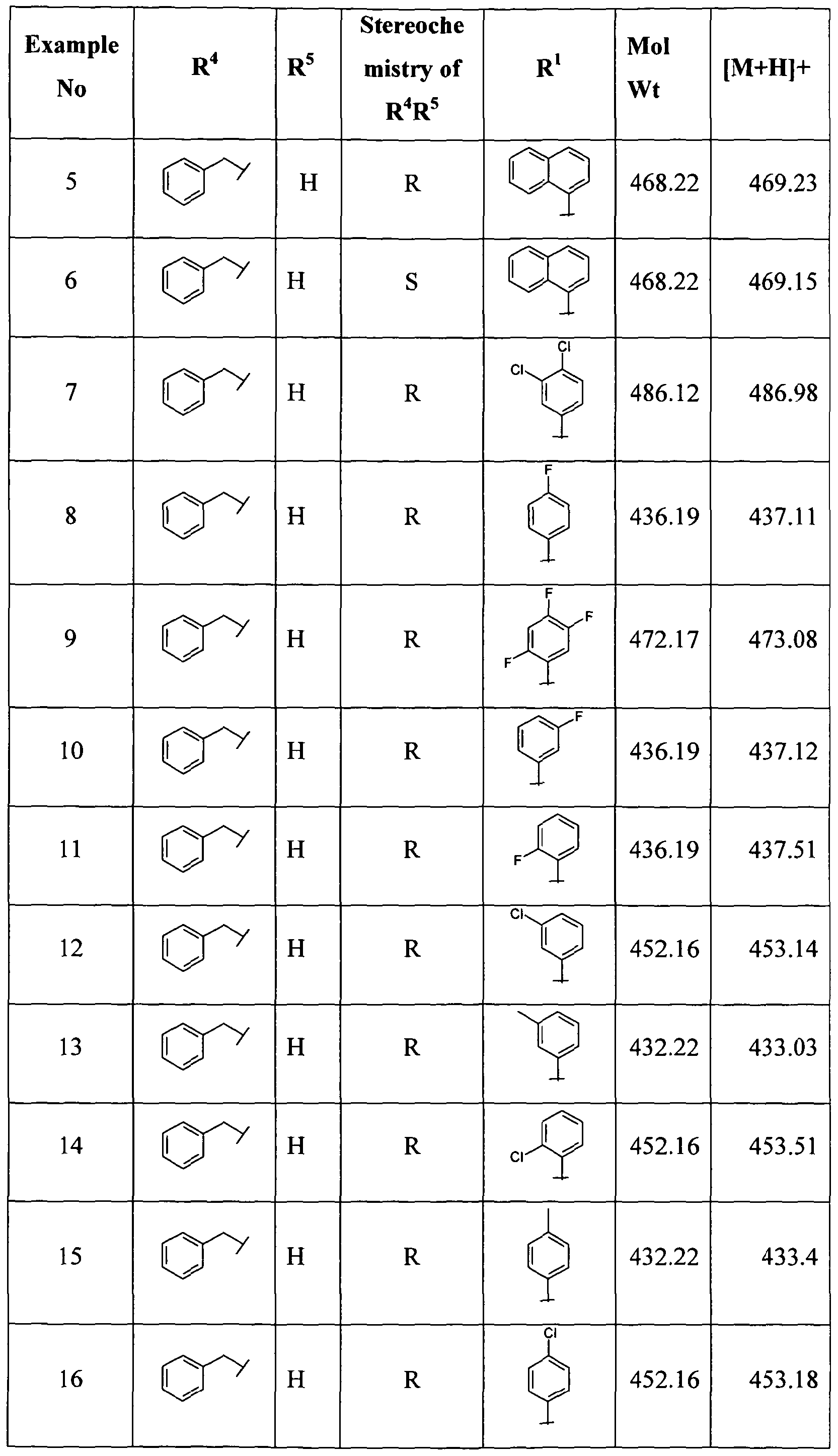 Figure imgf000069_0001