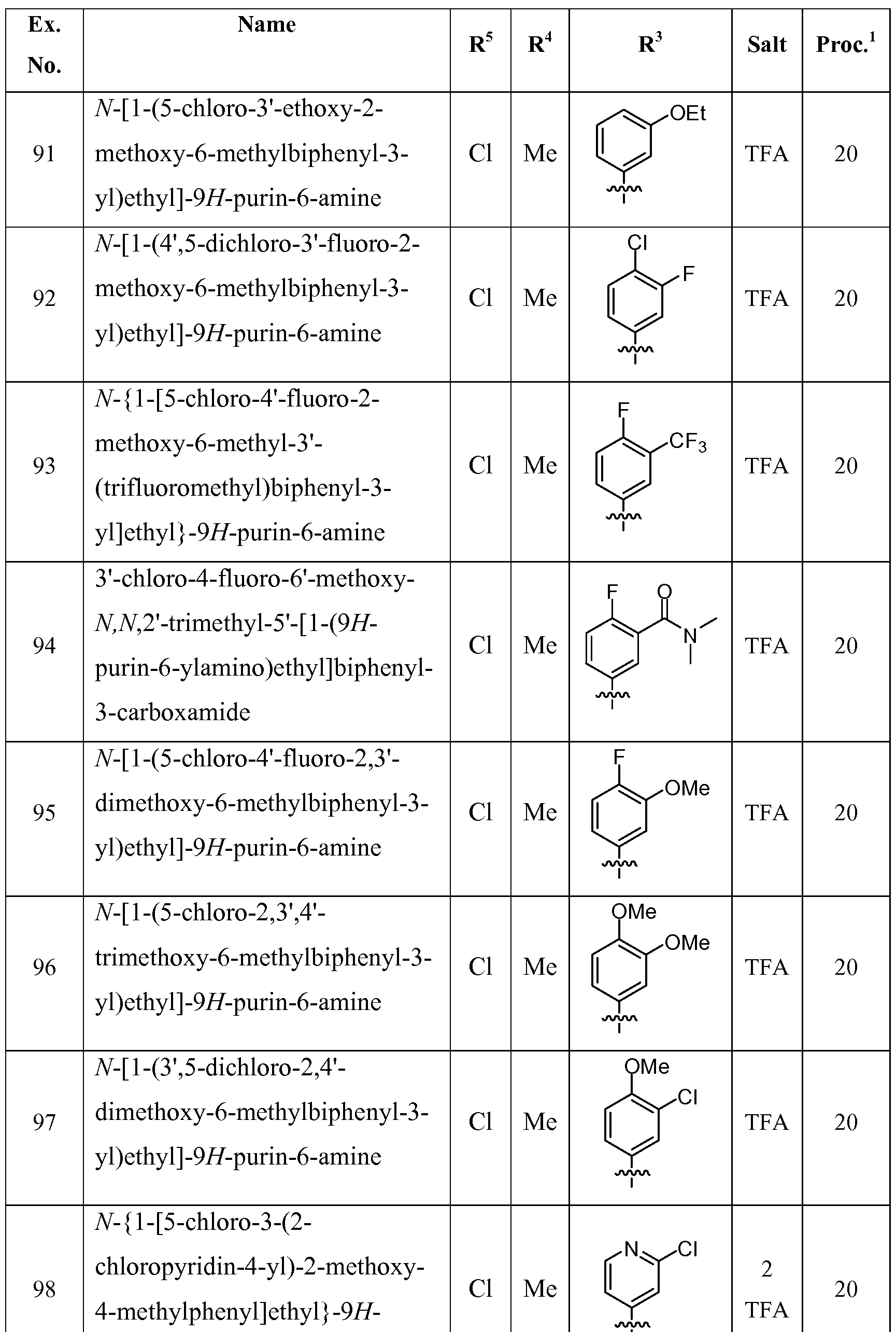 Figure imgf000136_0001