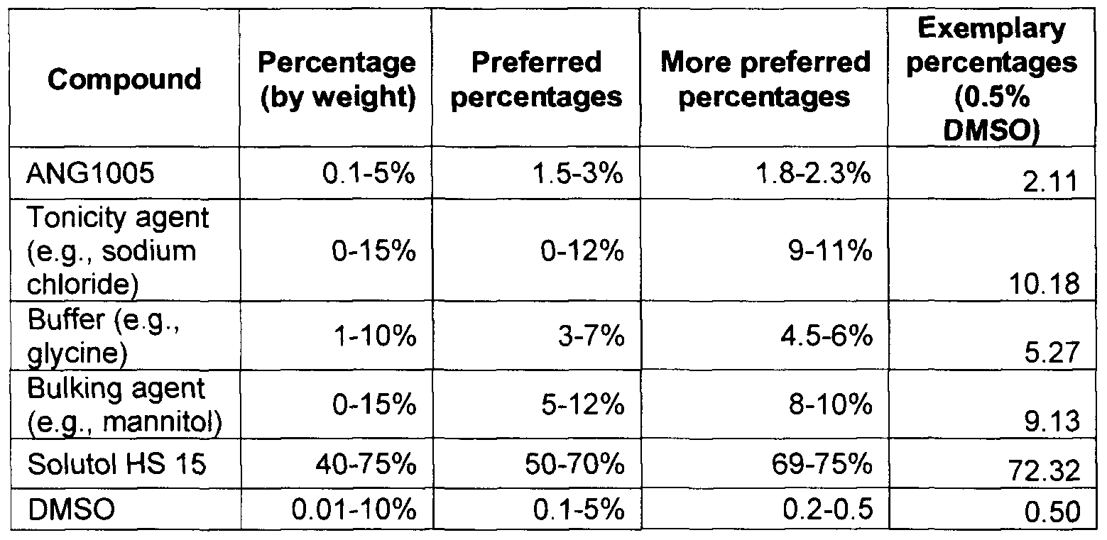 Figure imgf000020_0002