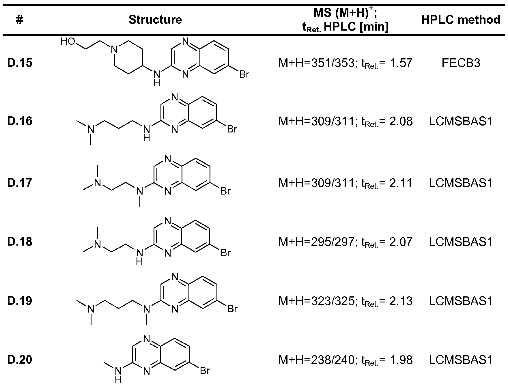 Figure imgf000085_0002