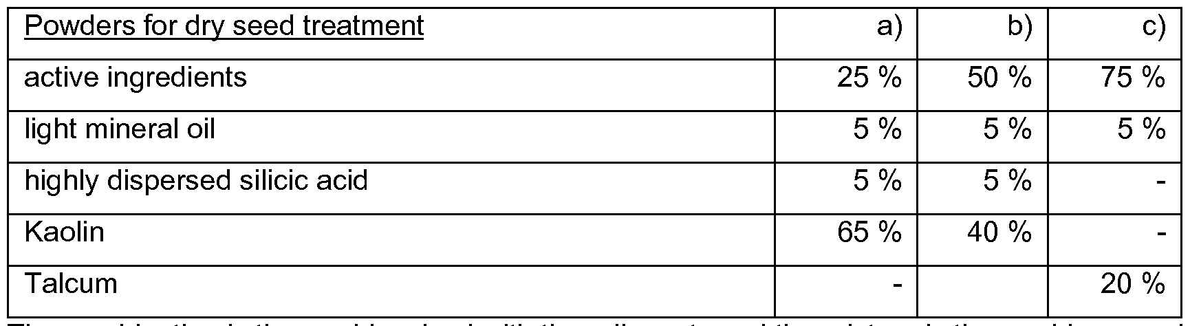Figure imgf000054_0002