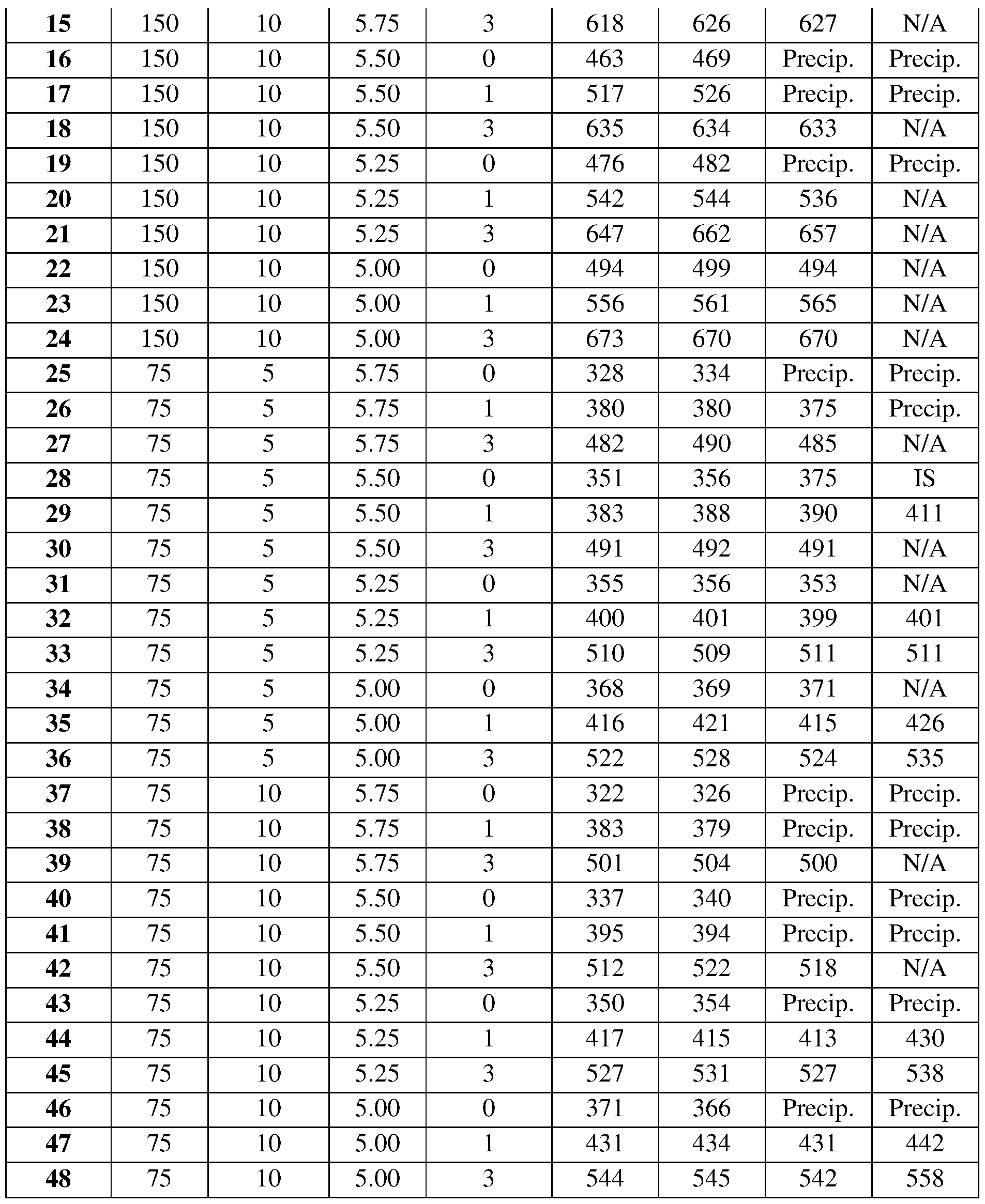 Figure imgf000064_0001