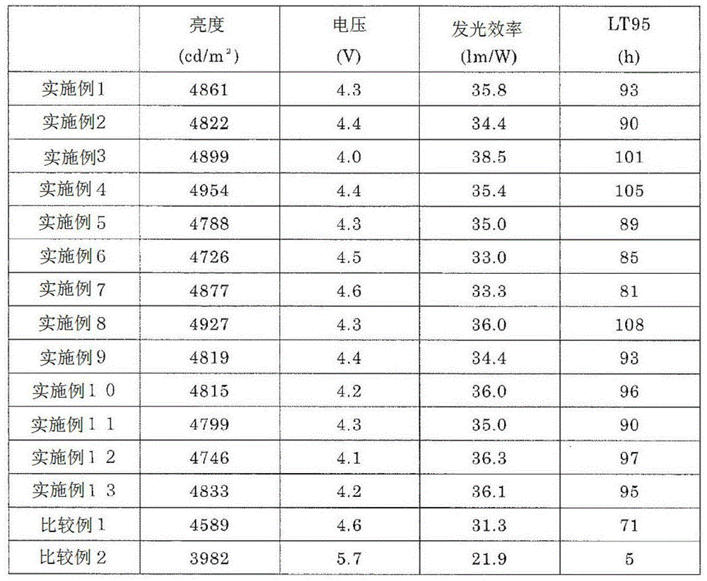 Figure BDA0001797225510000241