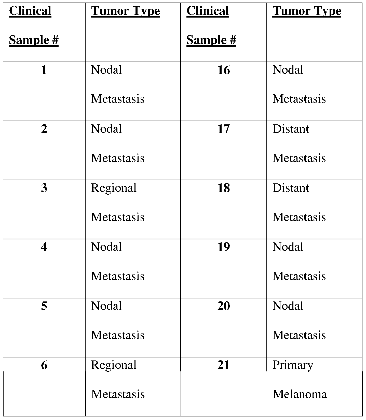 Figure imgf000024_0001