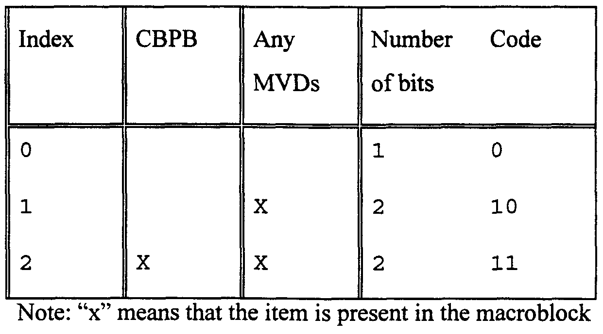 Figure imgf000020_0001