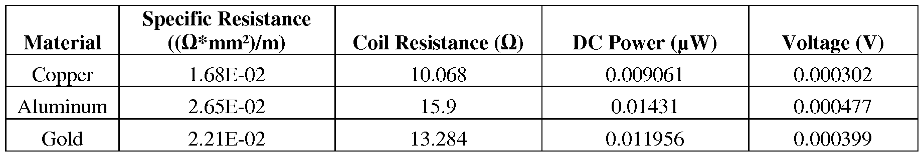 Figure imgf000090_0001