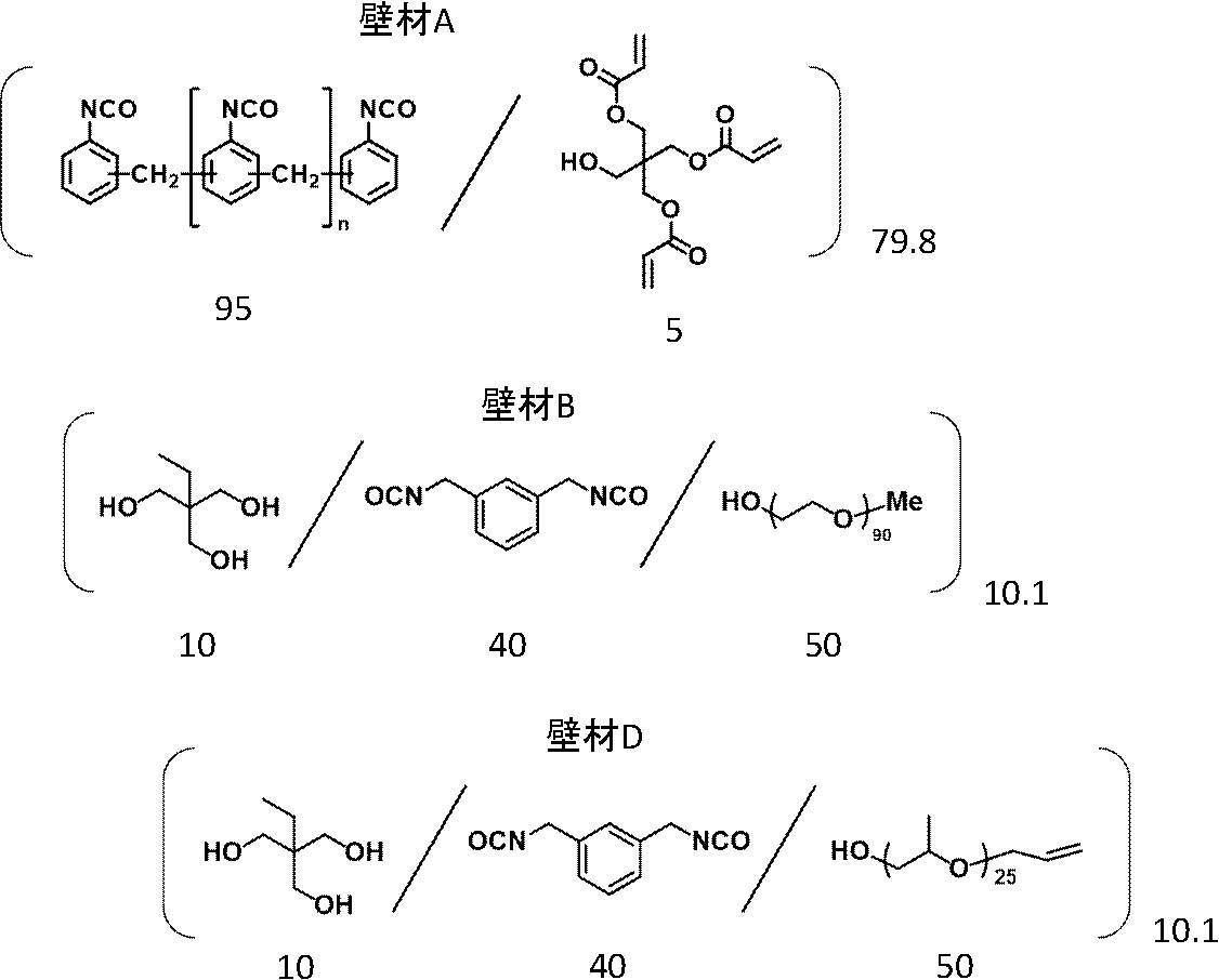 Figure JPOXMLDOC01-appb-C000092