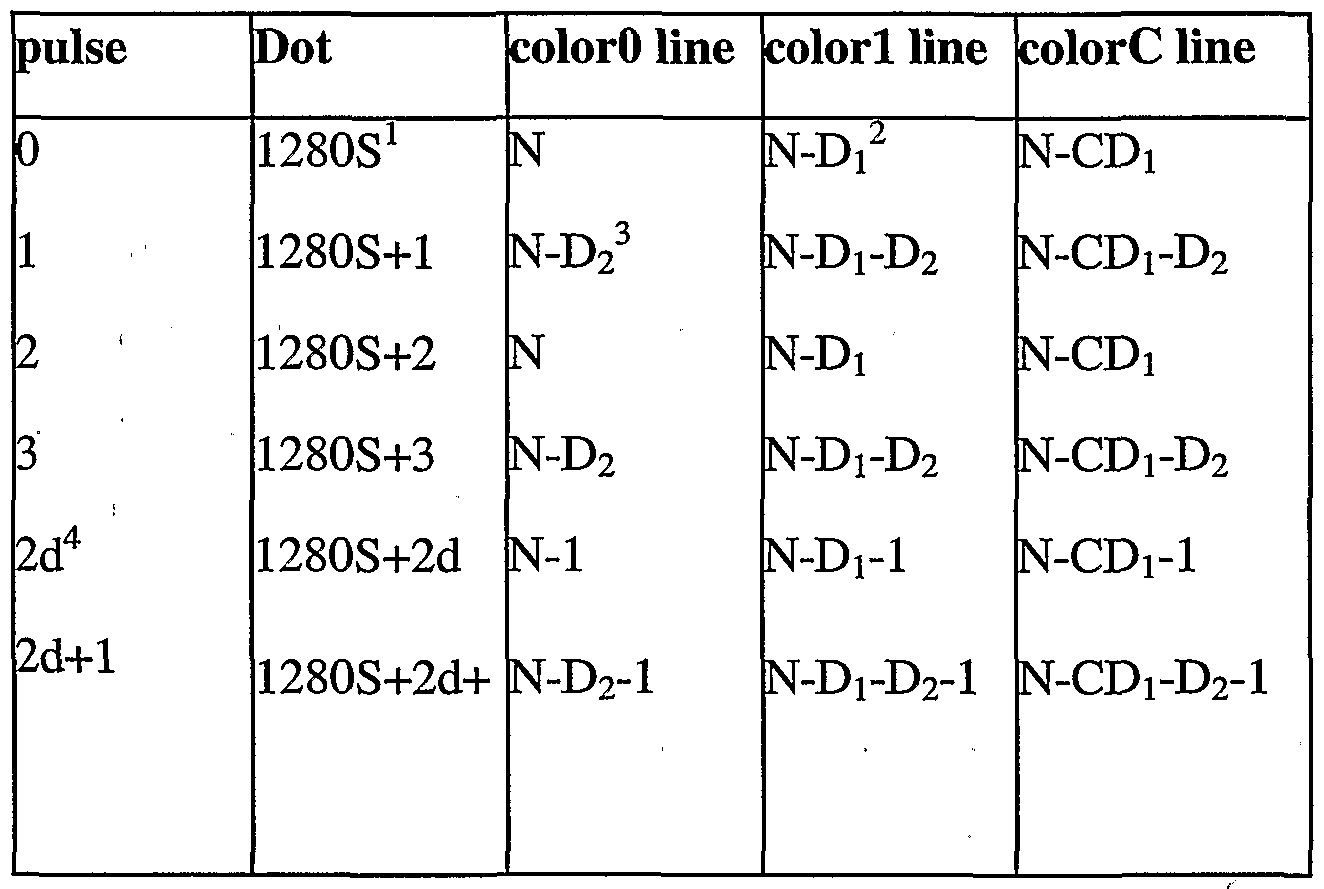Figure imgf000013_0001