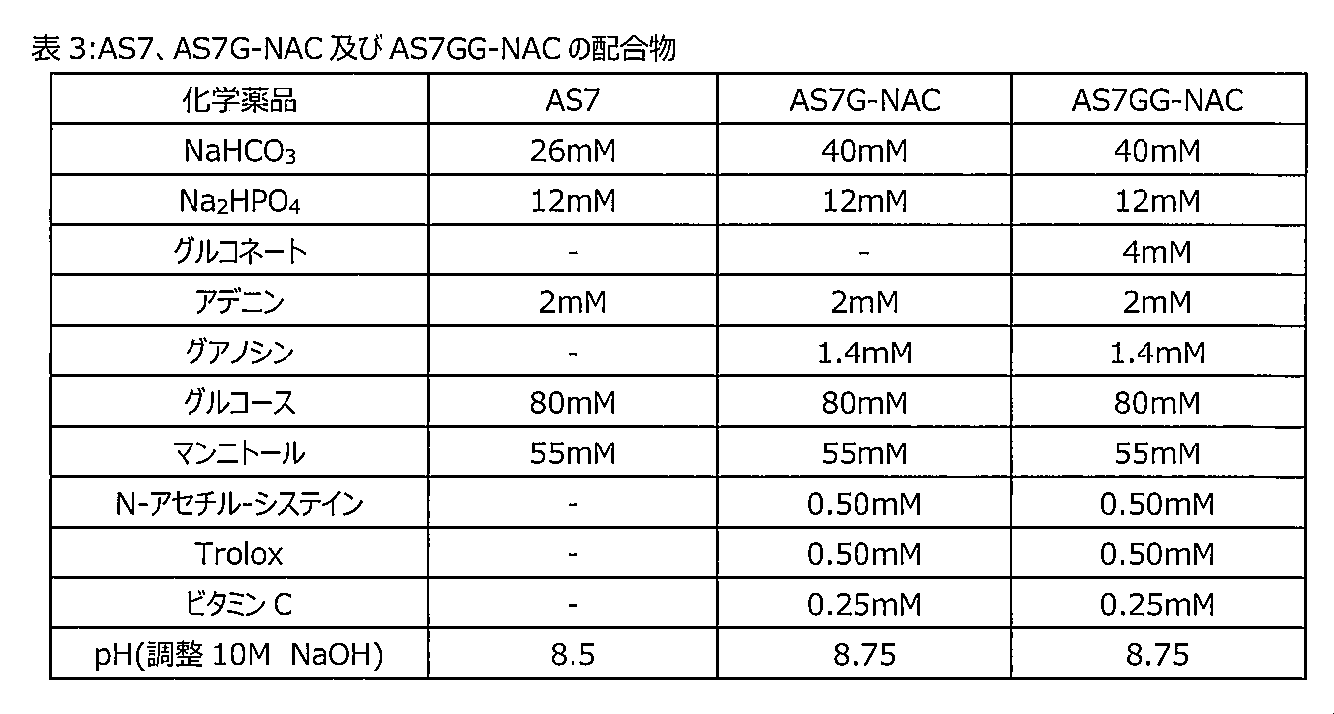 Figure 2023525583000005
