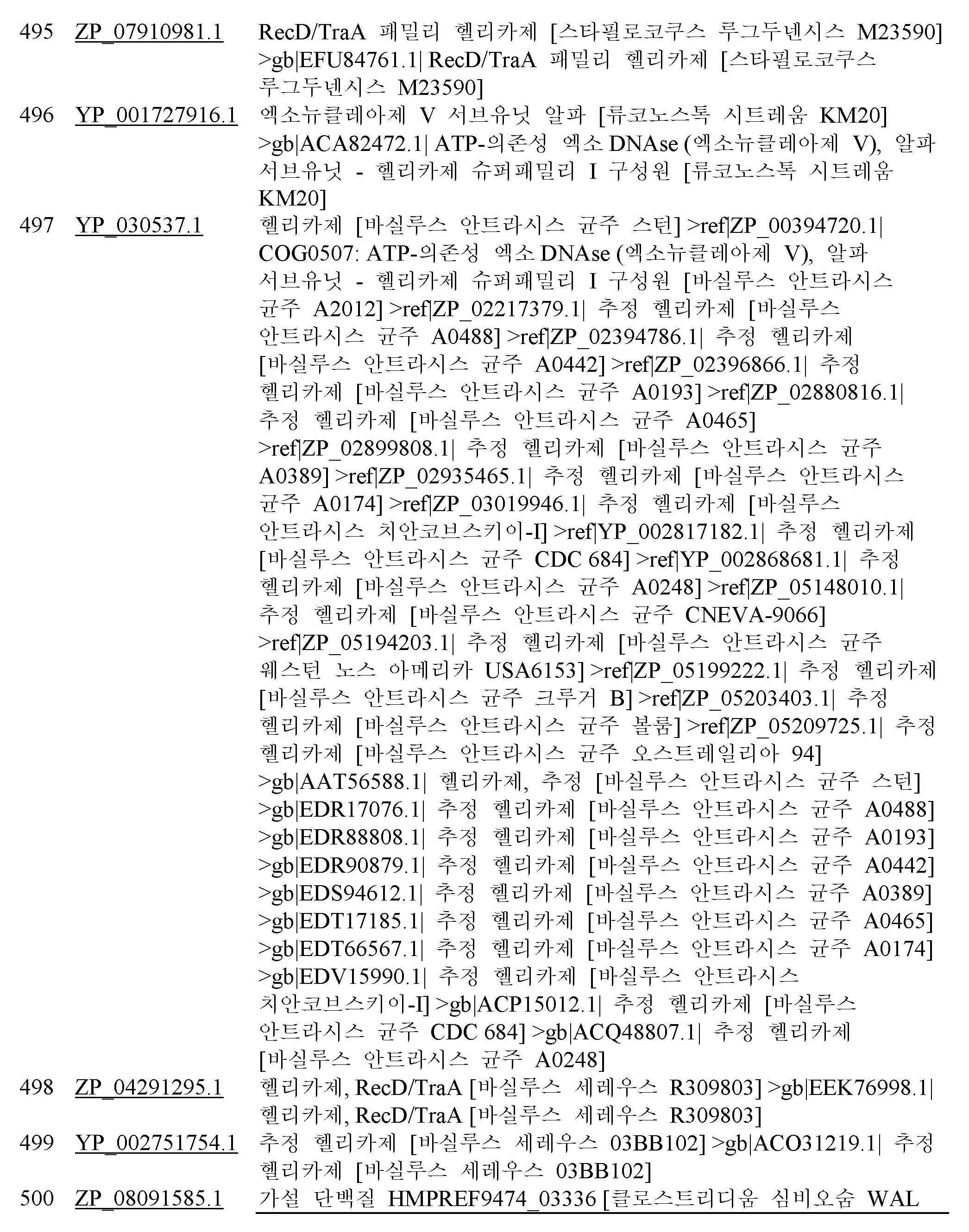 Figure 112019050209325-pct00141