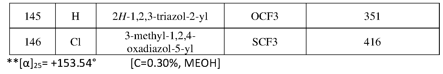 Figure imgf000122_0003