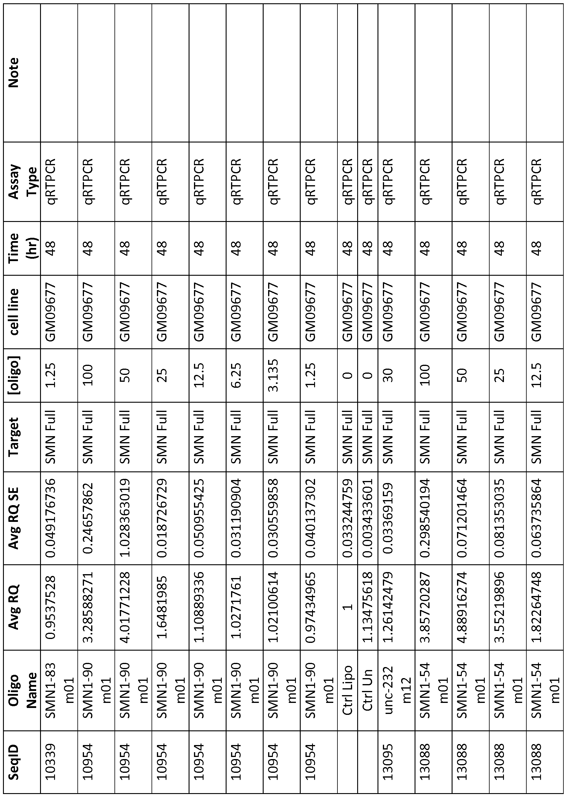 Figure imgf000211_0001