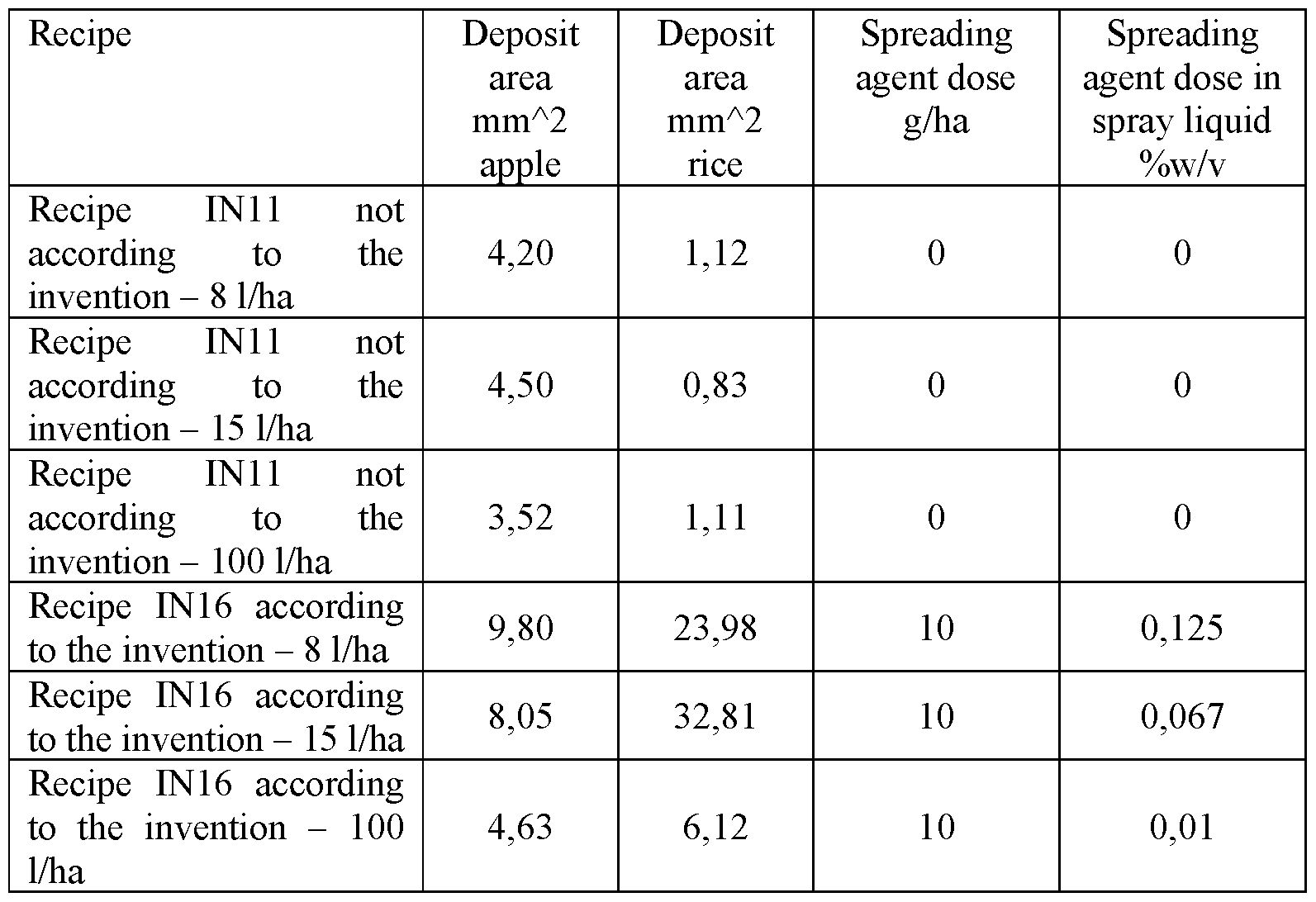 Figure imgf000073_0002