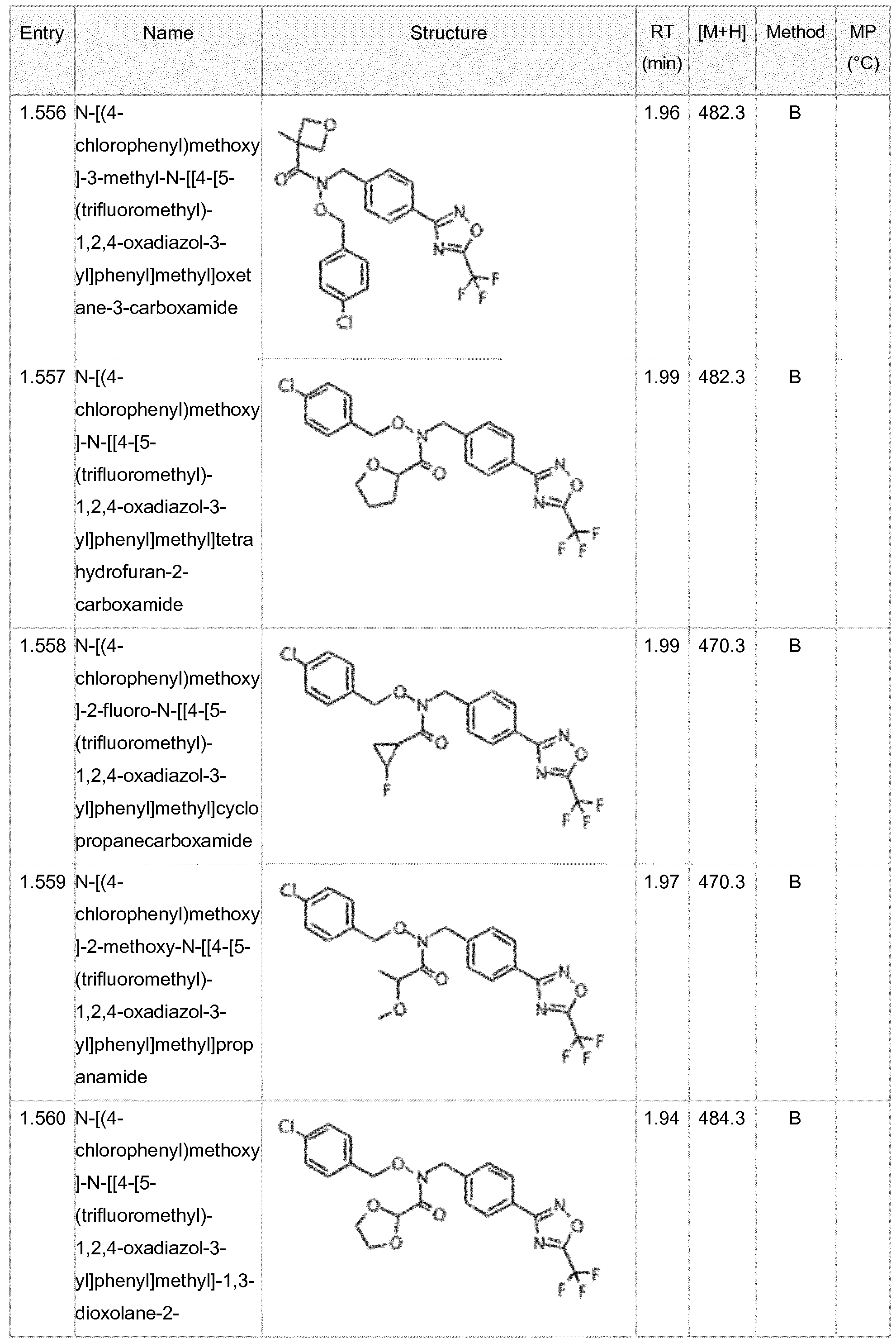 Figure imgf000195_0001