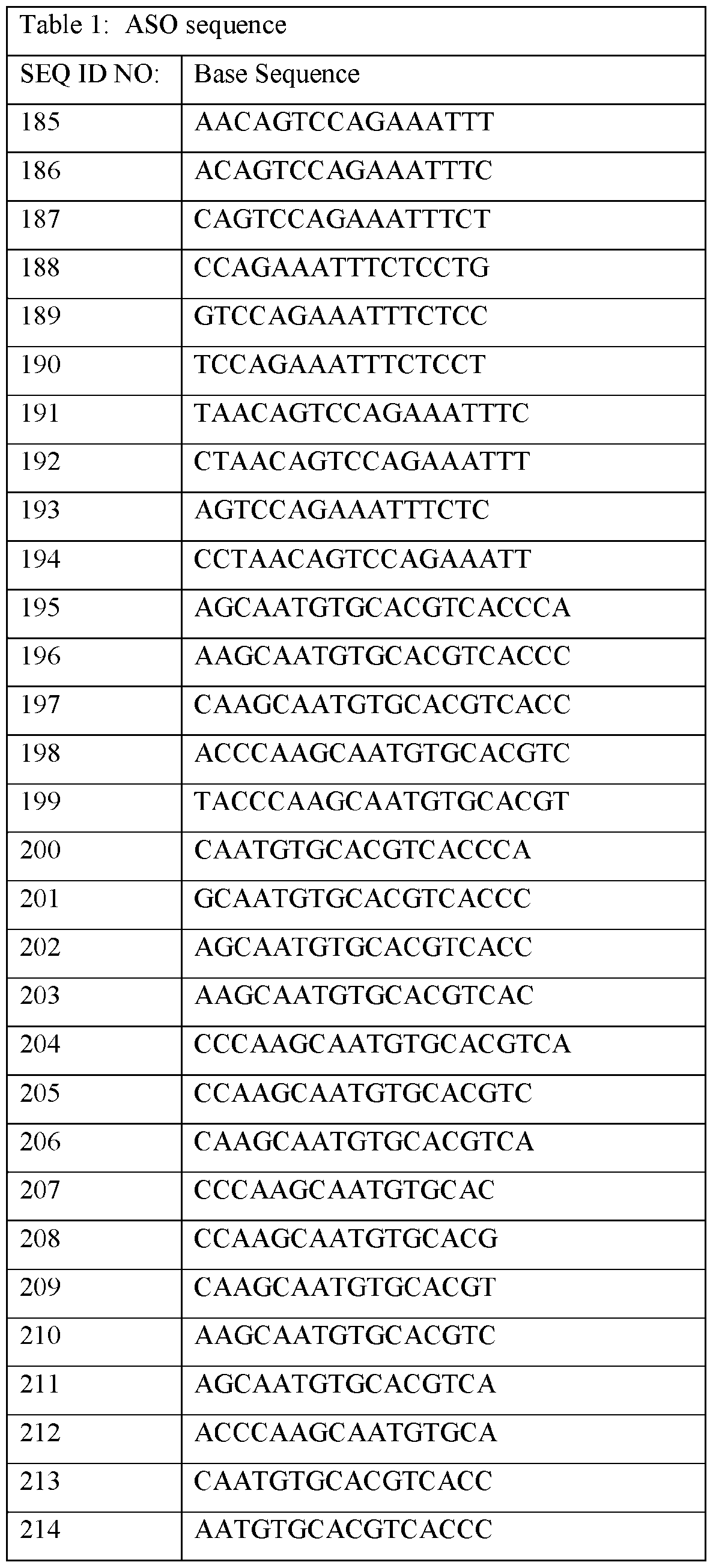 Figure imgf000029_0001