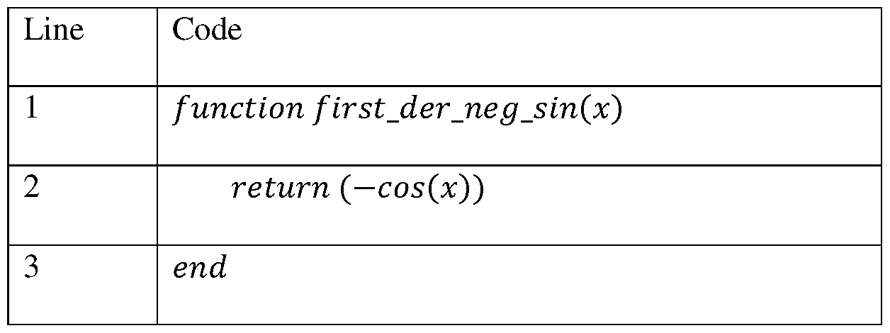 Figure imgf000018_0002